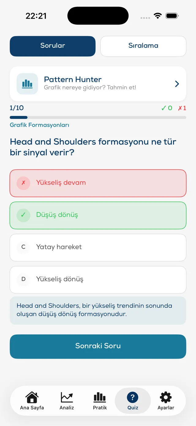 Quiz: formasyon sorusu ve şıkların geri bildirimi